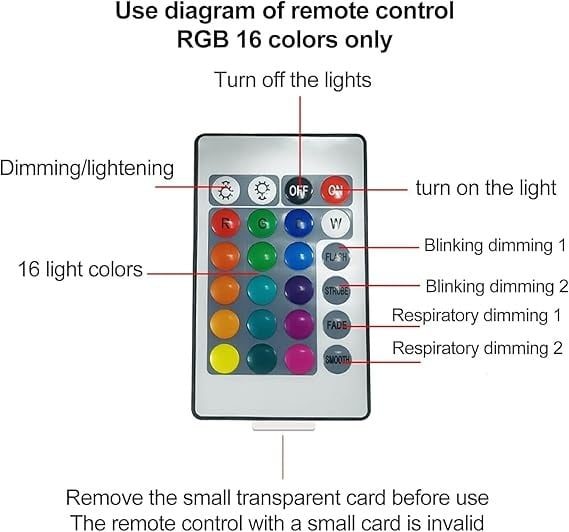 🏆 夜灯 ✨Keyora Aurora Dreamscape Projector🌌